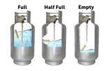 Flame King Portable Propane Tank (MPN: YSN330-ALM)