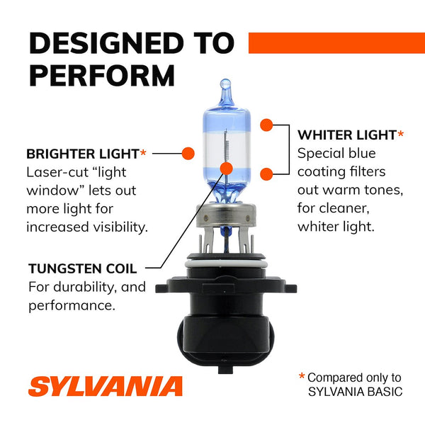 Sylvania SilverStar Ultra Halogen Headlight Bulb (MPN: 35614)