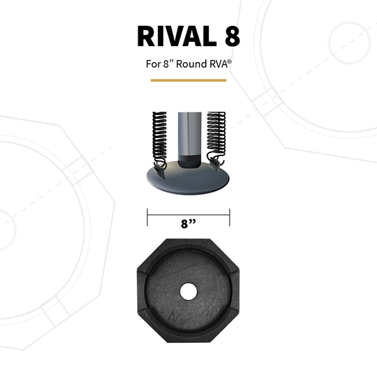 SnapPad Leveling Jack Foot Pad (MPN: RV8SP3)