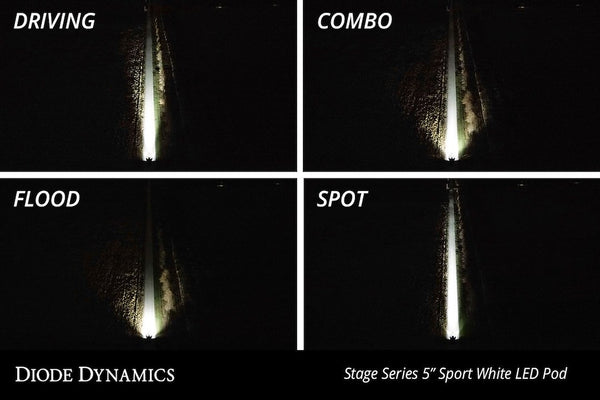 Diode Dynamics SS5 LED Pod Lights (MPN: DD6769P)