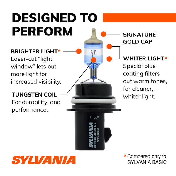 Sylvania SilverStar Ultra Halogen Headlight (MPN: 9004SU.BP2)
