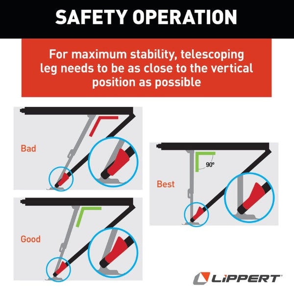 Lippert Components Trailer Stabilizer Jack Stand (MPN: 2022016064)