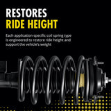 Monroe Quick-Strut Nitrogen Gas Charged Strut (MPN: 171565L)