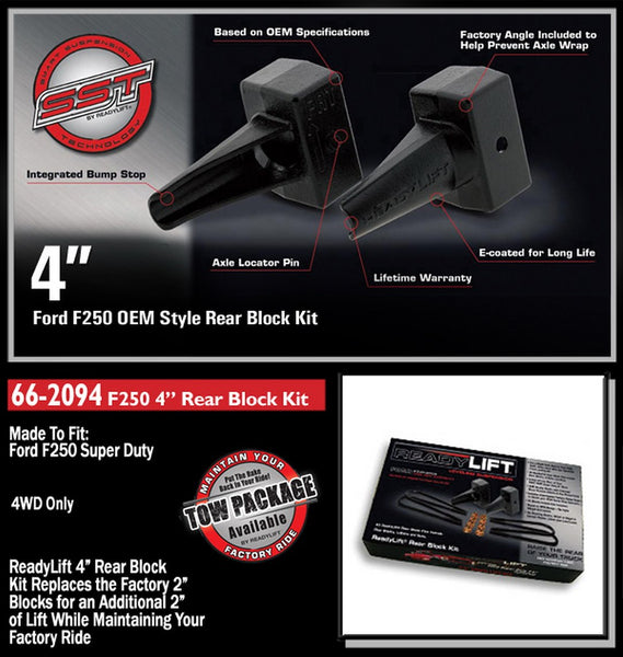 ReadyLift Leaf Spring Block Kit (MPN: 66-2094)
