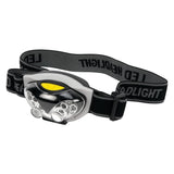 Performance Tool Head Mount Flashlight (MPN: W2485)