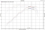 Injen Technology Cold Air Intake System (MPN: IS1342BLK)