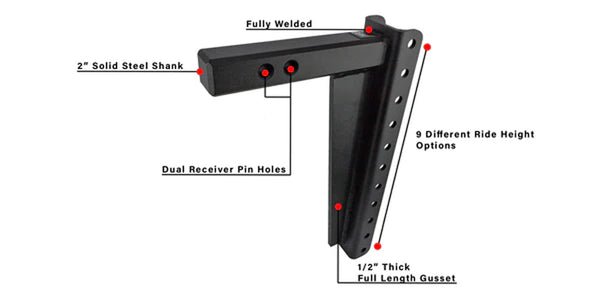 Bulletproof Hitches Heavy Duty Hitch (MPN: HD2016)