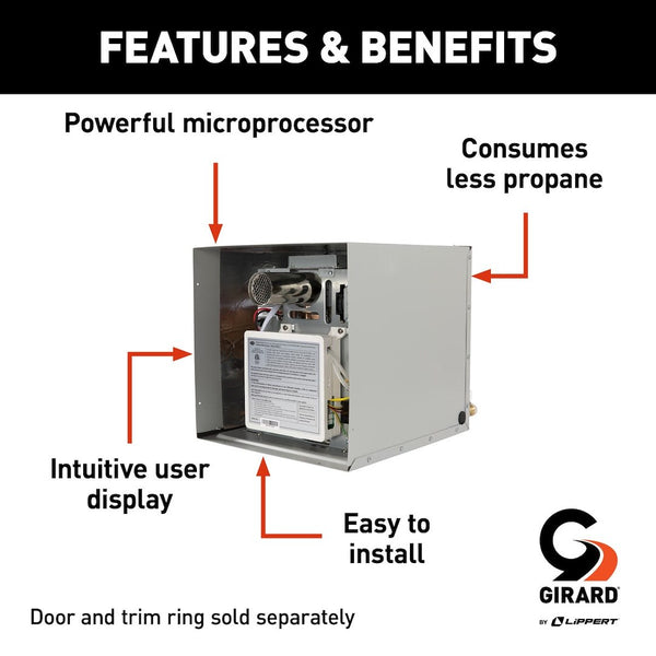 Girard Tankless RV Hot Water Heater (MPN: 2GWHAM)