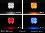 Diode Dynamics Stage Series C1 LED Pod (MPN: DD6454P)
