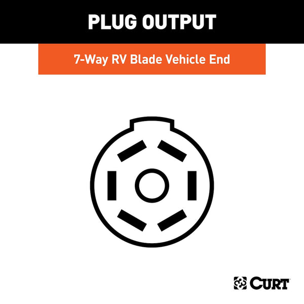 Curt 7-Way RV Blade Trailer Wiring Connector (MPN: 56306)