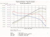 Advanced Flow Engineering Cold Air Intake (MPN: 51-10422)