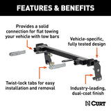 CURT Vehicle Baseplate for Chevy Equinox and GMC Terrain (MPN: 70107)