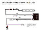 Triple-R Light Linear-6 Elite LED Light Bar (MPN: LNR-EL-YLW-6)