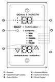 Winegard SensarPro TV Signal Meter (MPN: RFL-342)