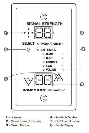 Winegard SensarPro TV Signal Meter (MPN: RFL-342)