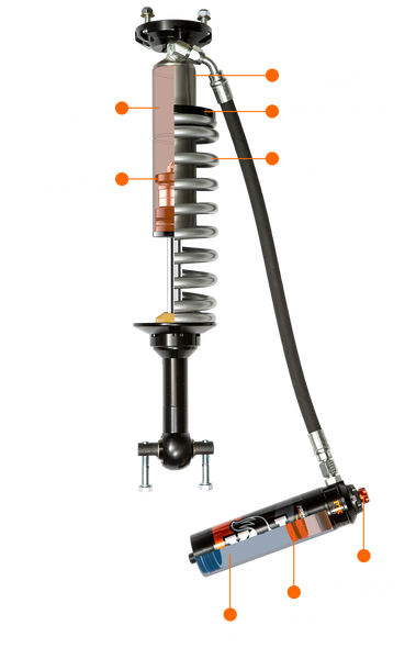 Fox Shocks Performance Elite 2.5 Series (MPN: 883-06-209)