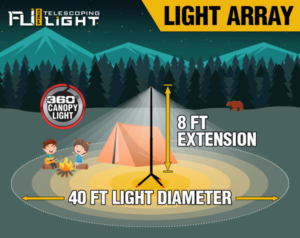 STKR Concepts Camp Site Light (MPN: 12679)