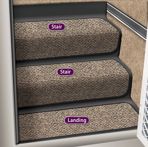 Prestofit Step Huggers (MPN: 5-3093)