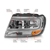 AnzoUSA Headlight Assembly (MPN: 111538)