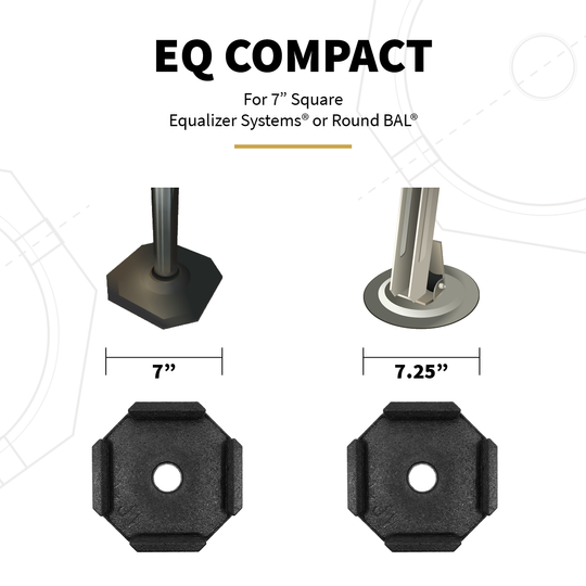 SnapPad Leveling Jack Foot Pad (MPN: EQ7SP4)