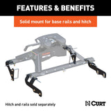 Fifth Wheel Trailer Hitch Mount Kit (MPN: 16307)