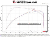 Advanced FLOW Engineering Cold Air Intake (MPN: 50-70116R)