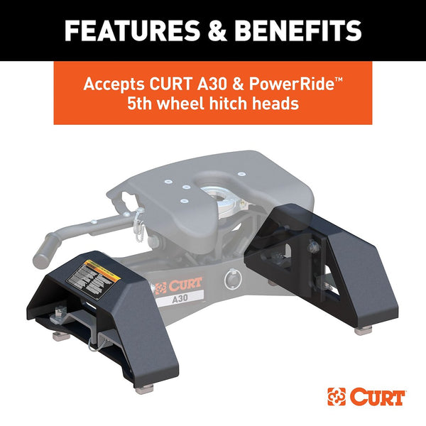 Fifth Wheel Trailer Hitch Head Support (MPN: 16024)