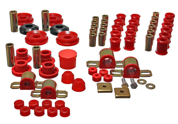 Energy Suspension Suspension Bushing Kit (MPN: 7.18107R)
