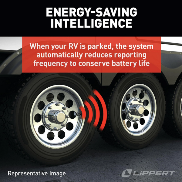 Lippert Tire Linc Pro Tire Pressure Monitoring System (MPN: 2024115887)