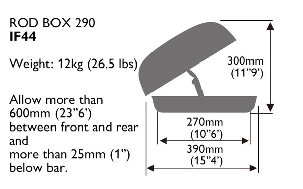 INNO Fishing Rod Case (MPN: IF44BK)