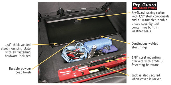 Tuffy Security Storage Compartment Lid (MPN: 143-01)