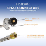 Flame King Propane Hose with Regulator (MPN: SS-QCC-3/8)