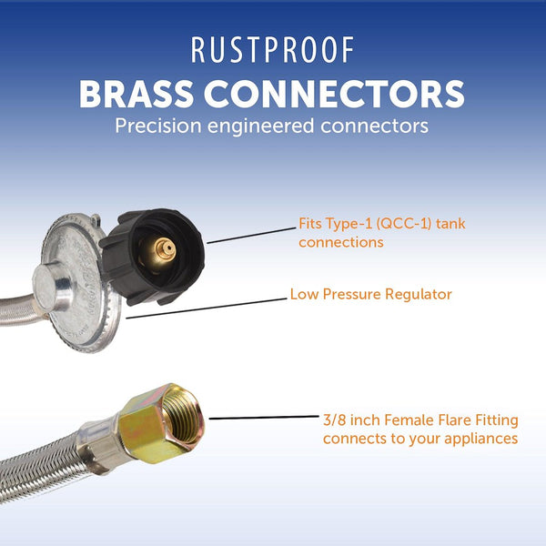 Flame King Propane Hose with Regulator (MPN: SS-QCC-3/8)