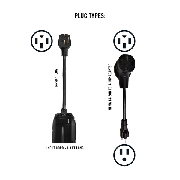 Battery Tender Electric Vehicle Charger (MPN: 022-3017-DL-WH)