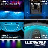 Lumishore Light Control Module (MPN: 010-04487-00)