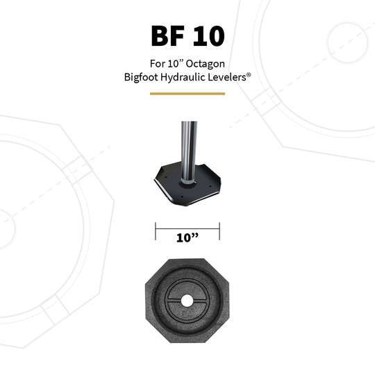 SnapPad Leveling Jack Foot Pad (MPN: BF10SP4)