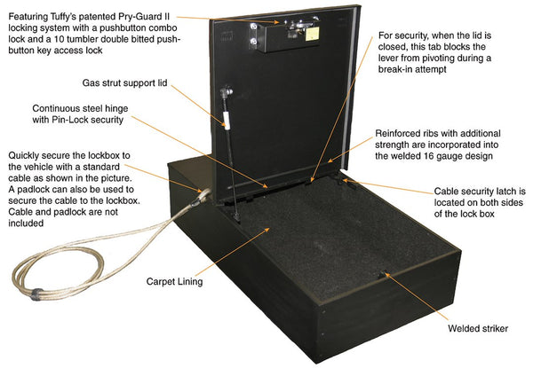 Tuffy Security Tactical Lockbox (MPN: 253-01)