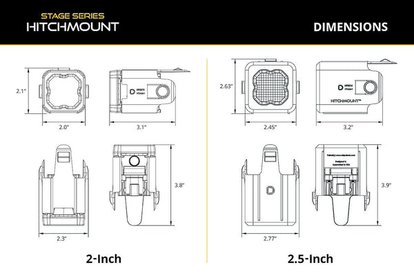 Diode Dynamics C1R Backup Light Kit (MPN: DD7646)
