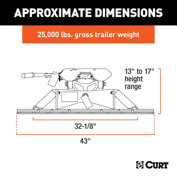 CURT A25 Fifth Wheel Trailer Hitch (MPN: 16181)