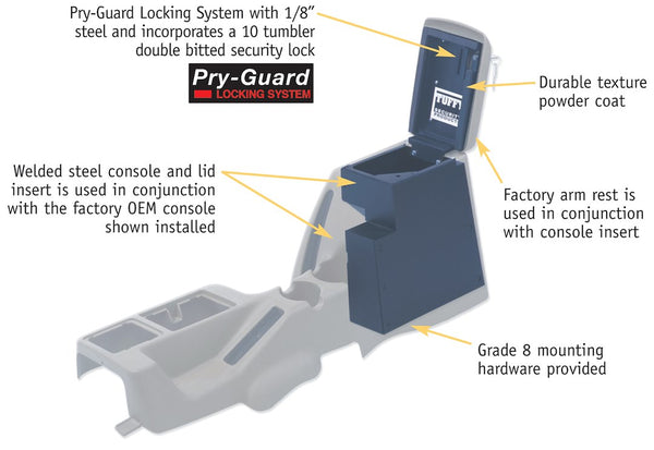 Tuffy Security Console Insert (MPN: 06201)