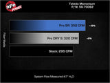 Advanced FLOW Engineering Cold Air Intake (MPN: 56-70062DR)