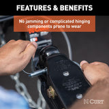 CURT QuickPin Trailer Coupler (MPN: 25472)