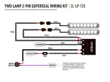Triple-R Light LR-750 Elite LED Light Bar (MPN: GK-USTAC-ELITE-01K)