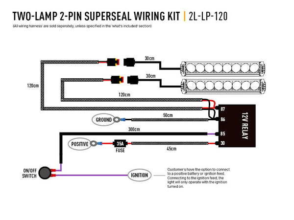 Triple-R Light LR-750 Elite LED Light Bar (MPN: GK-USTAC-ELITE-01K)