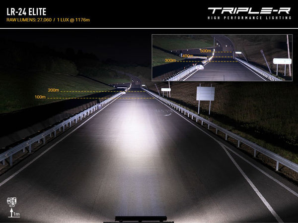 Triple-R Light LR-24 Elite LED Light Bar (MPN: LR24-EL-B)