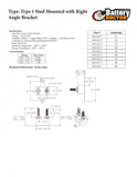 WirthCo Circuit Breaker (MPN: 31115)