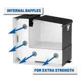 UWS Liquid Transfer Tank and Tool Box Unit (MPN: TT-85-COMBO-BLK)