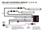 Triple-R Light Grille Integration Kit (MPN: GK-USTAC-01K)