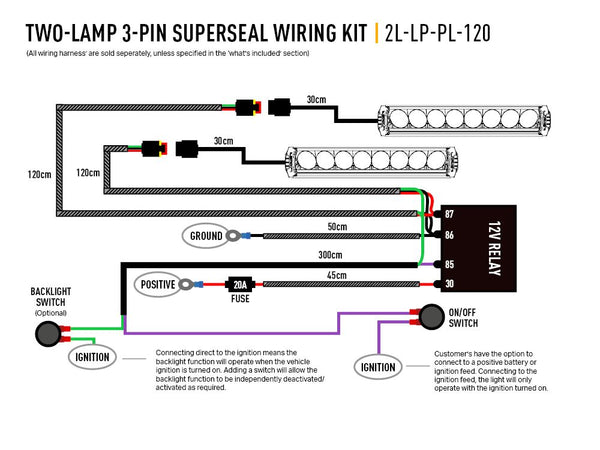 Triple-R Light Grille Integration Kit (MPN: GK-USTAC-01K)