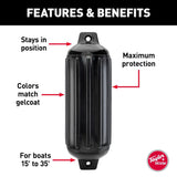 Taylor Made Boat Fender (MPN: 952520)
